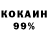 Бутират 99% DANIELkgz BANDNT